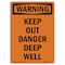 Signmission Safety Sign, OSHA WARNING, 14" Height, Rigid Plastic, Keep Out Danger Deep Well, Portrait OS-WS-P-1014-V-13291 - alternate 1